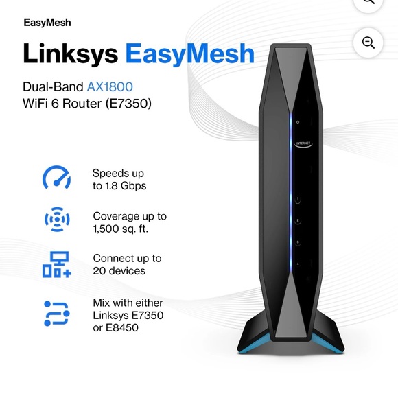 Linksys Arena 6 E7350 Ax1800 WiFi 6 Router Duel Band - Picture 3 of 12